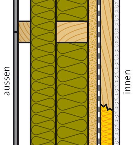 Ultimate Kontur HFP-032 Ultimate Kontur HFP-032